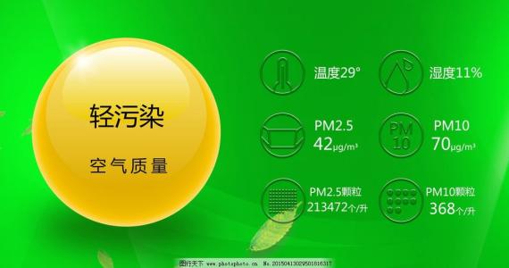 空氣監(jiān)測(cè)數(shù)據(jù)有貓膩？聽(tīng)聽(tīng)權(quán)威解釋怎么說(shuō)